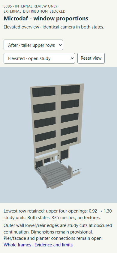 After Elevated whole study, phone, complete frame